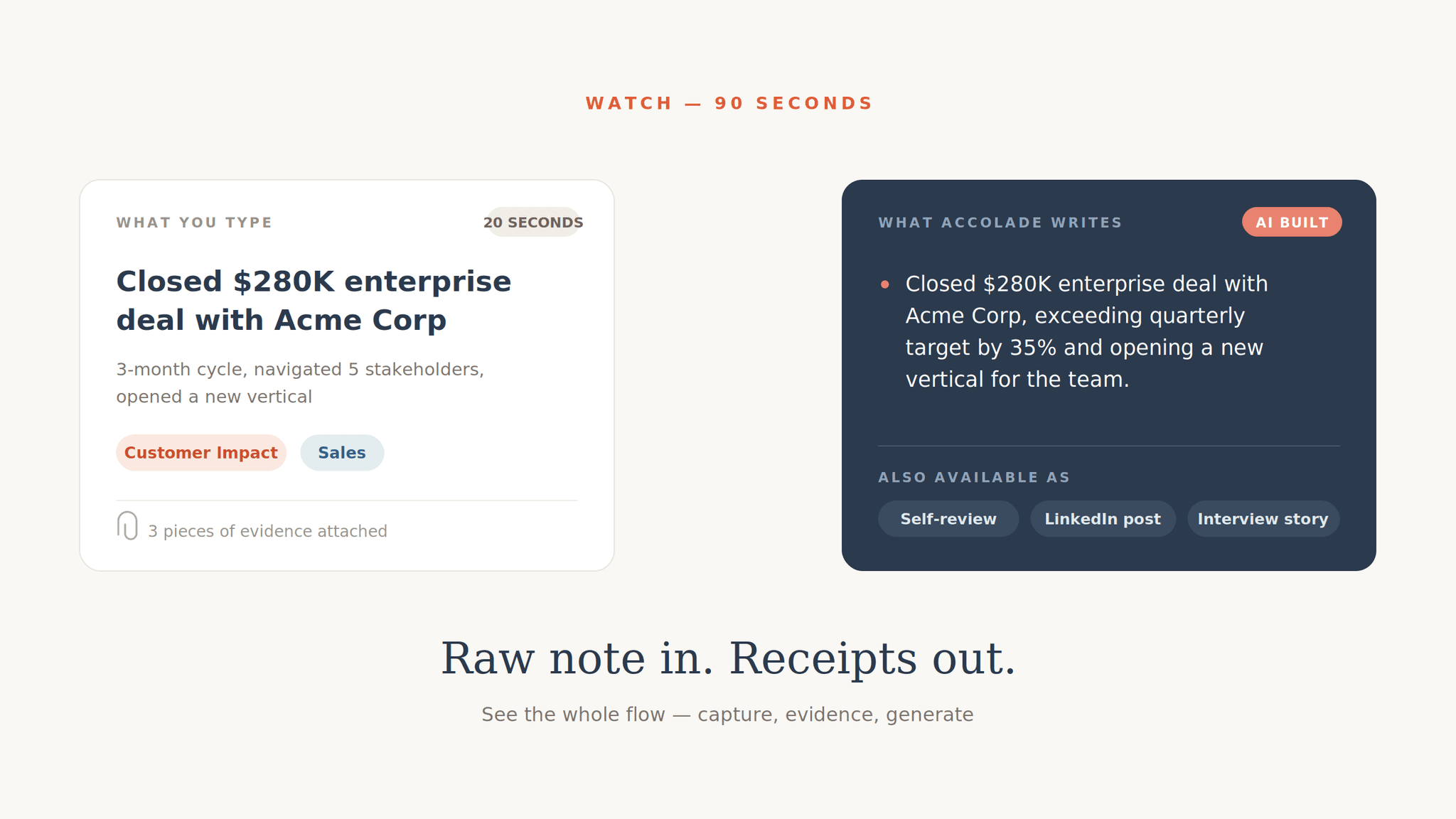 Accolade — see how it works: raw note in, receipts out